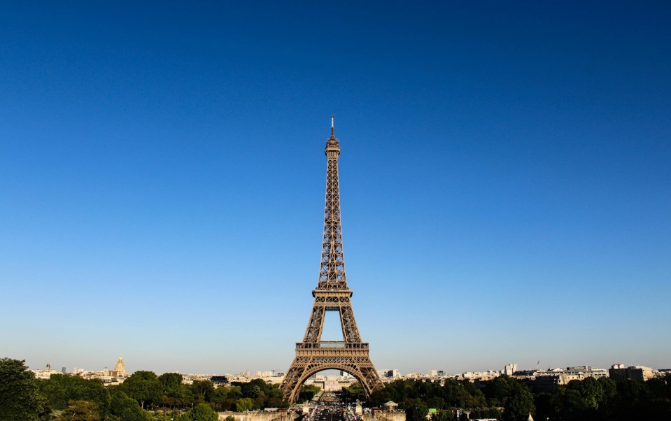 Things You Should Do When in Paris